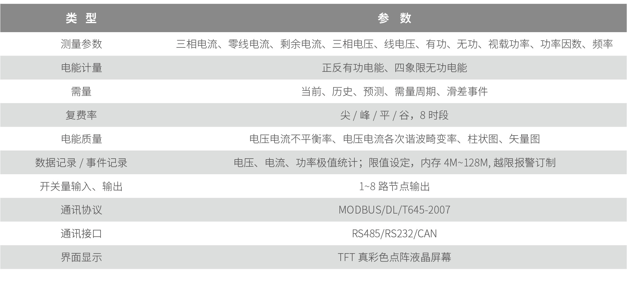 bc贷(中国区)官方网站_公司2293